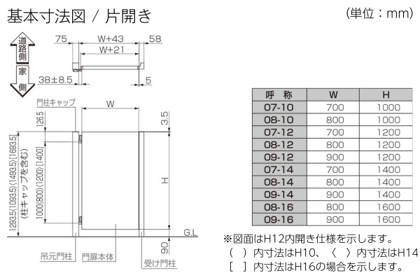 LIXIL 開き門扉AA MM1型（メタル調）柱使用 両開き・片開き