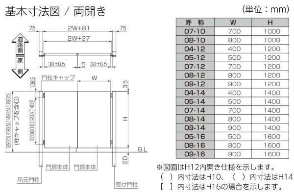 LIXIL 開き門扉AA（木調）柱使用 両開き・片開き