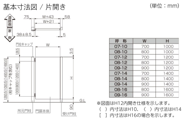 LIXIL 開き門扉AA（木調）柱使用 両開き・片開き