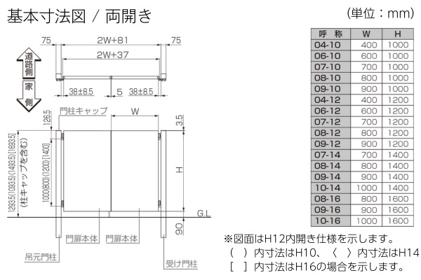 LIXIL 開き門扉AB（アルミ形材色）柱使用 両開き・片開き