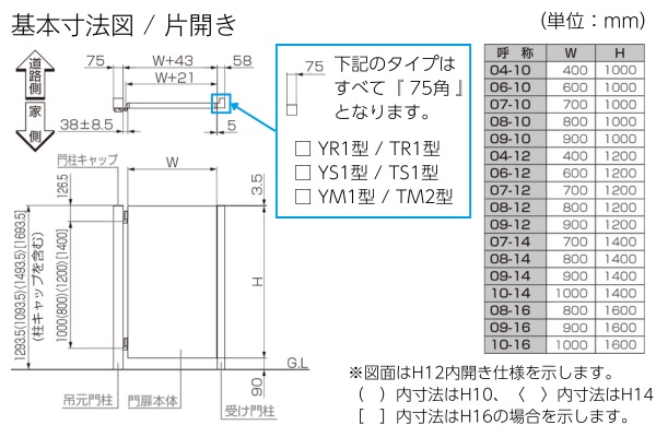 LIXIL 開き門扉AB（アルミ形材色）柱使用 両開き・片開き