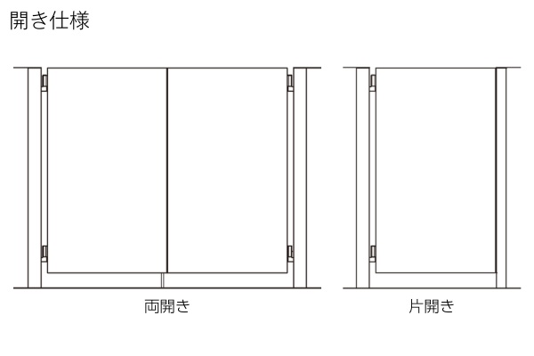 LIXIL 開き門扉AB（アルミ形材色）柱使用 両開き・片開き