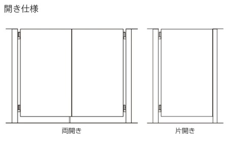 開き仕様