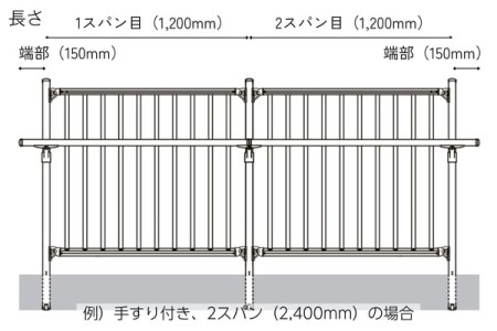 長さ