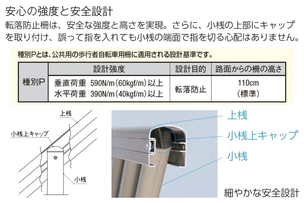 LIXIL グリップライン 転落防止柵