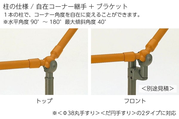 LIXIL グリップライン 歩行者補助手すり