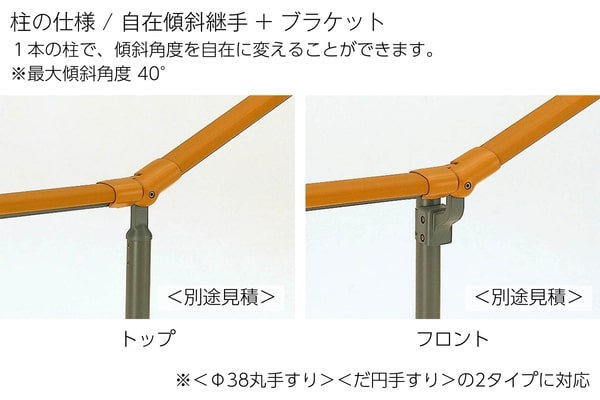 LIXIL グリップライン 歩行者補助手すり