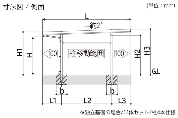YKKAP 折板カーポート ジーポートPro 1500タイプ 2台用 耐積雪 YKKAP 折板カーポート ジーポートPro 1500タイプ 2台用 耐積雪