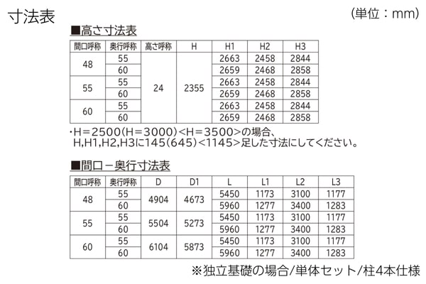 YKKAP 折板カーポート ジーポートPro 1500タイプ 2台用 耐積雪50cm相当対応