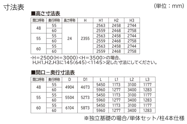 YKKAP 折板カーポート ジーポートPro 900タイプ 2台用の概算お