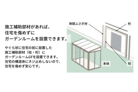 施工補助部材