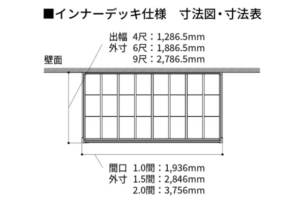 LIXIL ガーデンルームGF インナーデッキ仕様 600タイプ