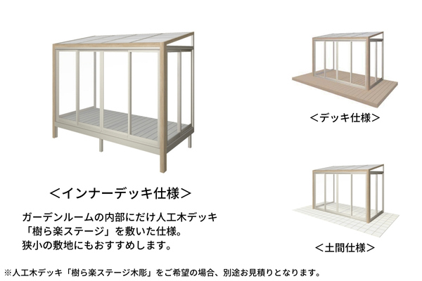 LIXIL ガーデンルームGF インナーデッキ仕様 600タイプ