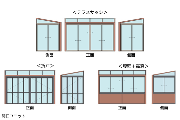 LIXIL ガーデンルームGF デッキ仕様 600タイプ