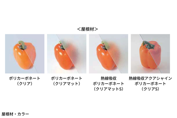 LIXIL ガーデンルームGF 土間仕様 600タイプ