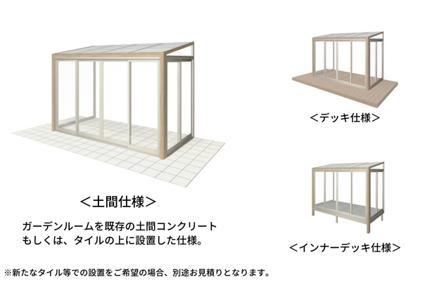 LIXIL ガーデンルームGF 土間仕様 600タイプ