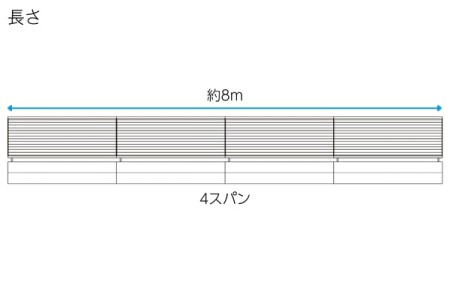 4スパン（約8m） 