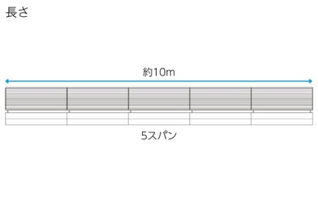 5スパン（約10m） 