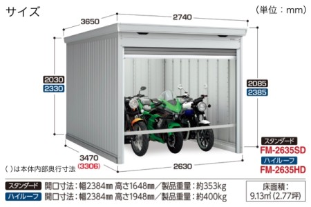 FM-2635 