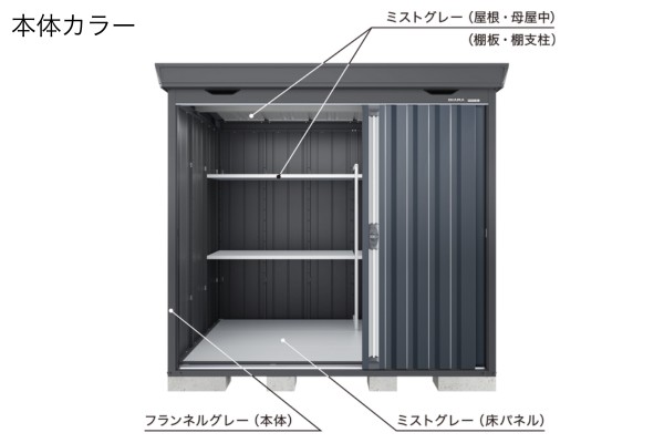 イナバ物置 FORTA フォルタ フランネルグレー 一般型（FS-F）