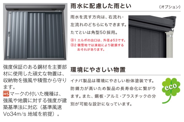 イナバ物置 FORTA フォルタ フランネルグレー 一般型（FS-F）