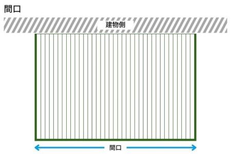 間口