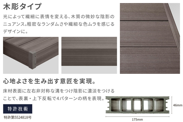 LIXIL ウッドデッキ 樹ら楽 木彫タイプ｜人工木デッキ