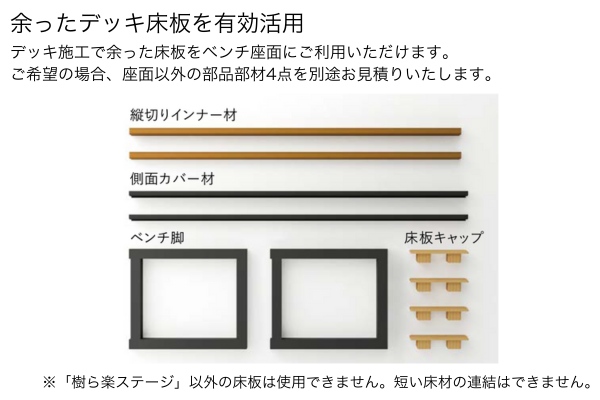 【2025年8月発売】LIXIL 人工木デッキ 樹ら楽ステージ 樹ら楽ベンチ