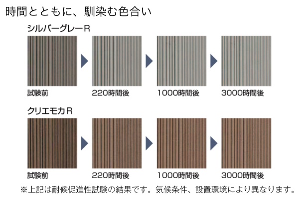 LIXIL ウッドデッキ 樹ら楽ステージ 木彫（人工木）