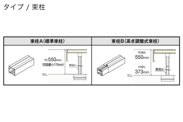 LIXIL ウッドデッキ 樹ら楽ステージ 木彫（人工木）
