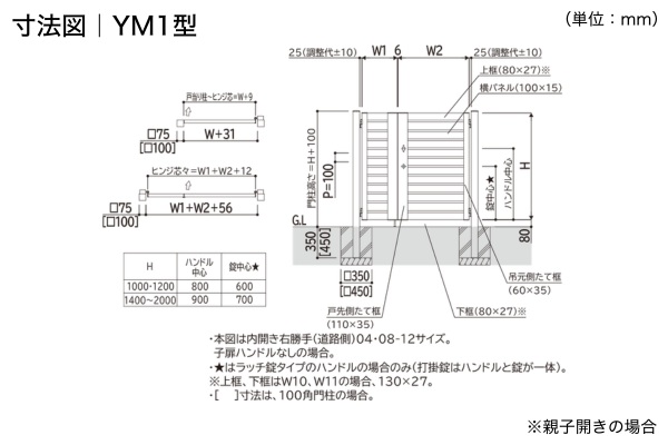 YKKAP ルシアス 門扉 YM1型 YM2型 横目隠し 門柱式 両開き/親子開き/片開き