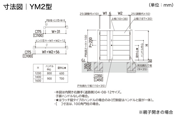 YKKAP ルシアス 門扉 YM1型 YM2型 横目隠し 門柱式 両開き/親子開き/片開き