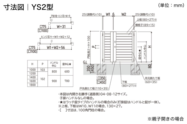 YKKAP ルシアス 門扉 YS1型 YS2型 YS4型 横スリット 門柱式 両開き/親子開き/片開き