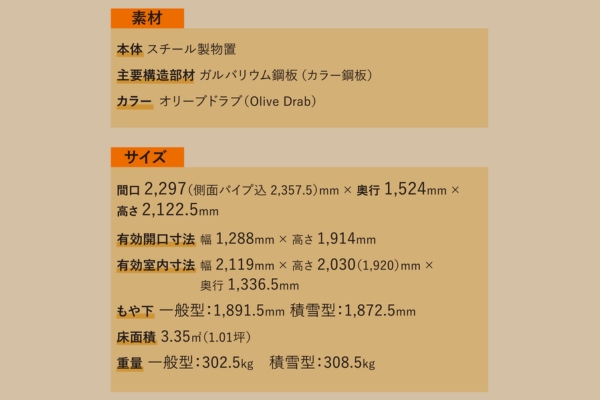 ヨド物置 BEAMS DESIGN モデル エルモ（LMD-2215-BM）