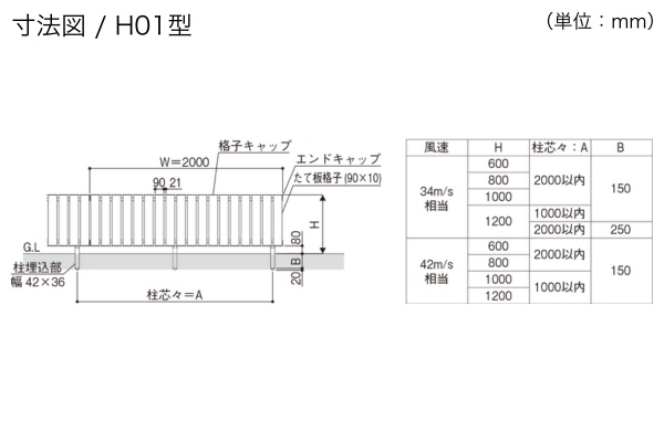 YKKAP ルシアス フェンス アウトセットデザイン H01型 たて板格子 H02型 横板格子 H07型 リブモール 高尺タイプ対応