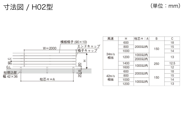 YKKAP ルシアス フェンス アウトセットデザイン H01型 たて板格子 H02型 横板格子 H07型 リブモール 高尺タイプ対応