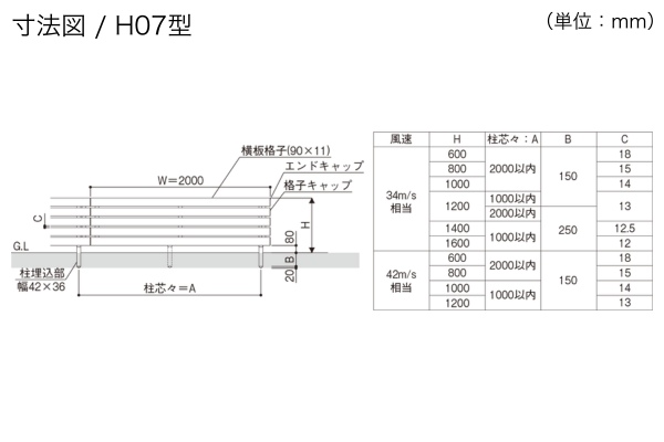YKKAP ルシアス フェンス アウトセットデザイン H01型 たて板格子 H02型 横板格子 H07型 リブモール 高尺タイプ対応