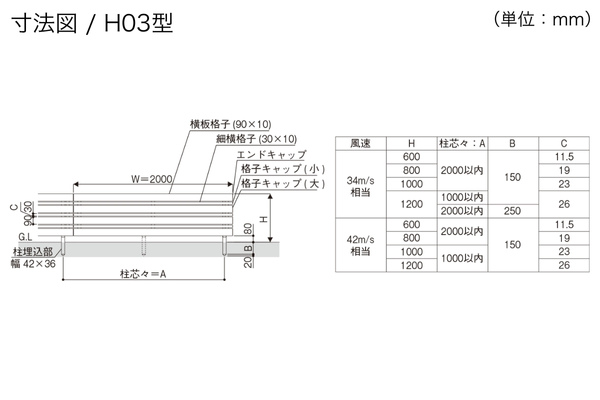 YKKAP ルシアス フェンス アウトセットデザイン H03型 H04型 横板格子＋細横格子