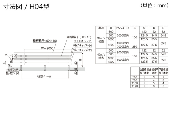 YKKAP ルシアス フェンス アウトセットデザイン H03型 H04型 横板格子＋細横格子