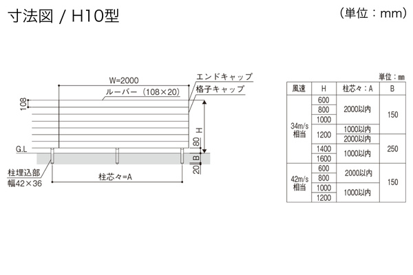 YKKAP ルシアス フェンス アウトセットデザイン H10型 横ルーバー H13型 ひし形格子 高尺タイプ対応