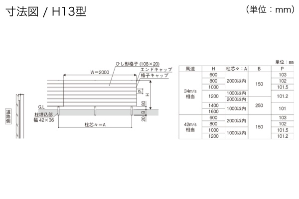 YKKAP ルシアス フェンス アウトセットデザイン H10型 横ルーバー H13型 ひし形格子 高尺タイプ対応