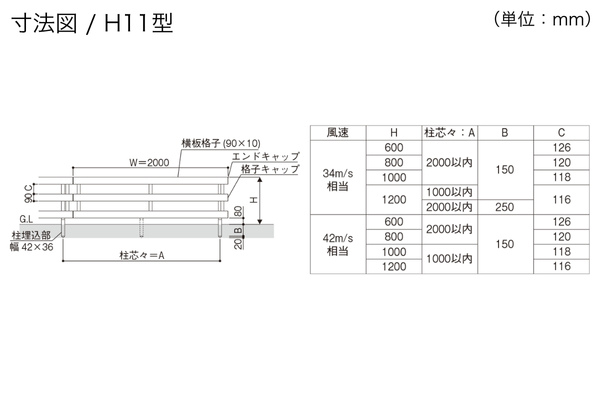 YKKAP ルシアス フェンス アウトセットデザイン H11型 横板格子（粗）H14型 横ランダム格子 高尺タイプ対応