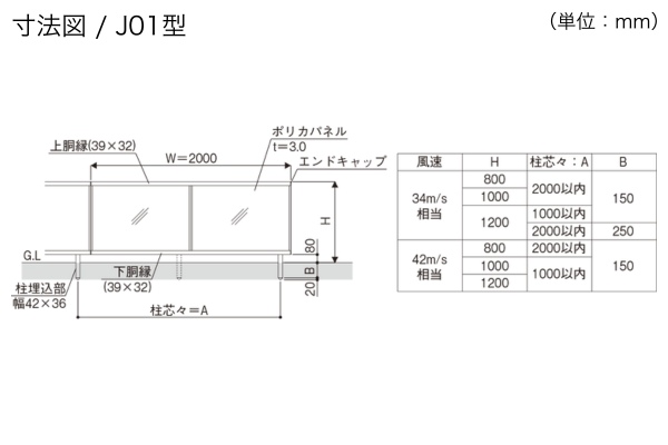YKKAP ルシアス フェンス アウトセットデザイン J01型 ポリカパネル 採光目隠し
