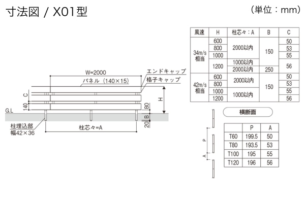 YKKAP ルシアス フェンス アウトセットデザイン X01型 X02型 横スリット