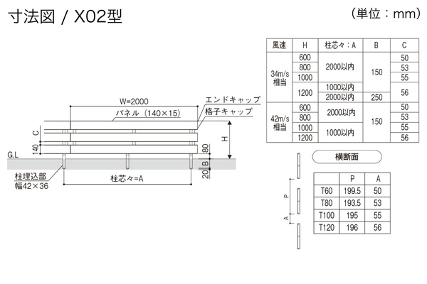 YKKAP ルシアス フェンス アウトセットデザイン X01型 X02型 横スリット