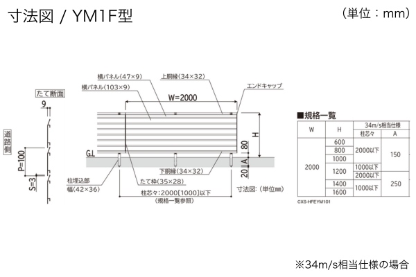 YKKAP ルシアス フェンス インセットデザイン YL1F型 横ルーバー YM1F型 横目隠し 高尺タイプ対応