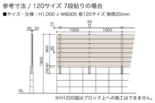 F&F マイティウッド ベーシック 極（きわみ）木目調 樹脂フェンス 高尺タイプ対応