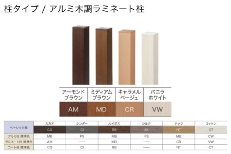 アルミ木調ラミネート柱 
