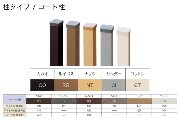 F&F マイティウッド ベーシック 極（きわみ）木目調 樹脂フェンス 高尺タイプ対応
