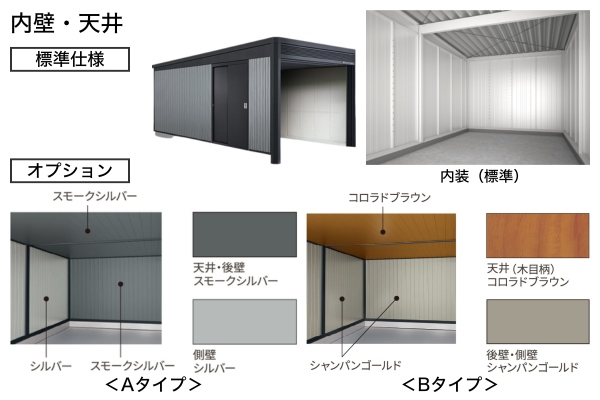 【2025年11月発売】ヨドコウ ヨドガレージ ラヴィージュⅢ MODELLISTA（モデリスタ）×YODOKO VMC(U)-3359H